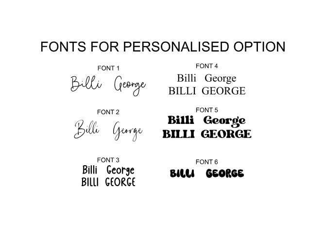 Interchangeable Names