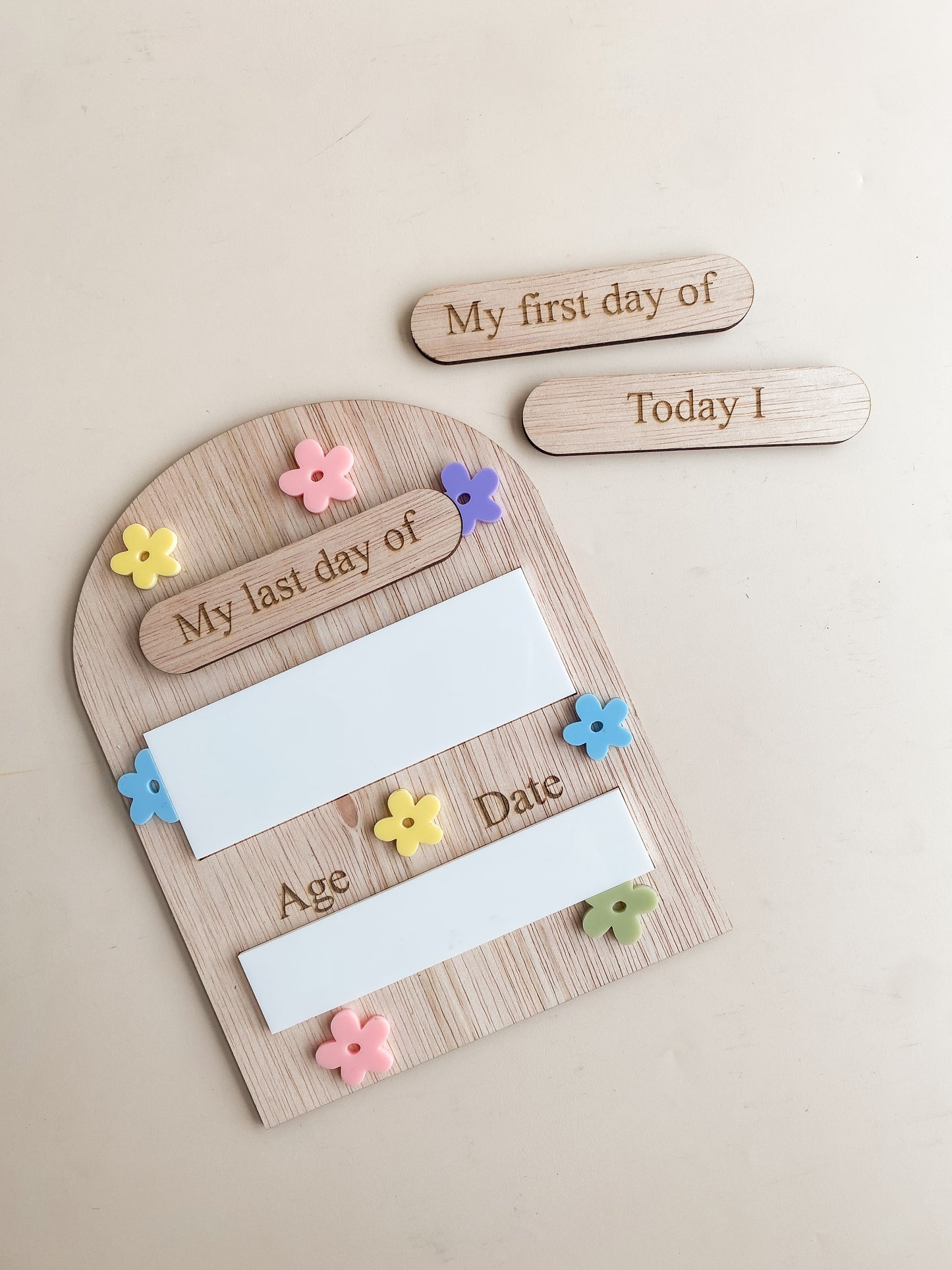 Children’s Milestone Board