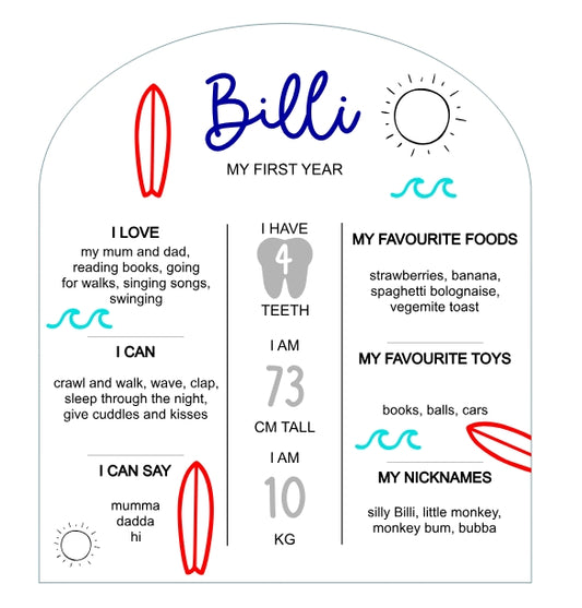 First Year Milestone Board - Surf Boards
